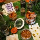 Sumber Foto: Mangkuluhur ARTOTEL Suites